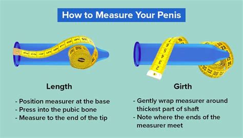 5 inch penise|Shown Actual Size: A Penis Shape & Size Lowdown .